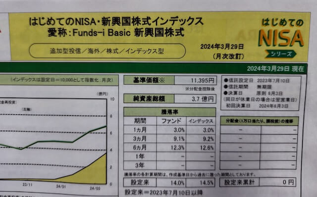 NISA-India-01