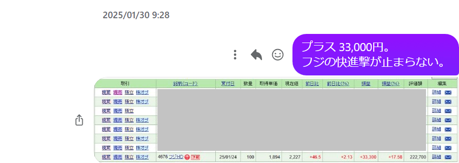 2025-most-chaotic-stock-fuji-07