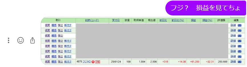 2025-most-chaotic-stock-fuji-15