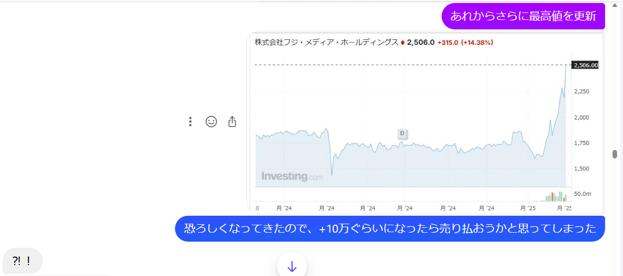 2025-most-chaotic-stock-fuji-16