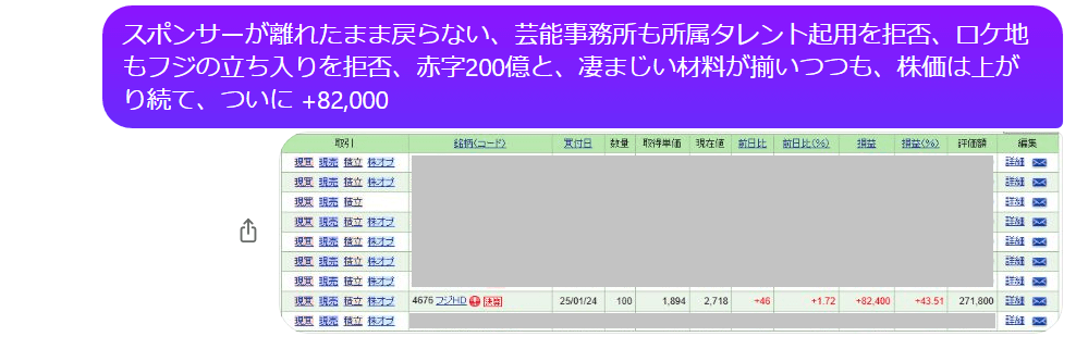 2025-most-chaotic-stock-fuji-24