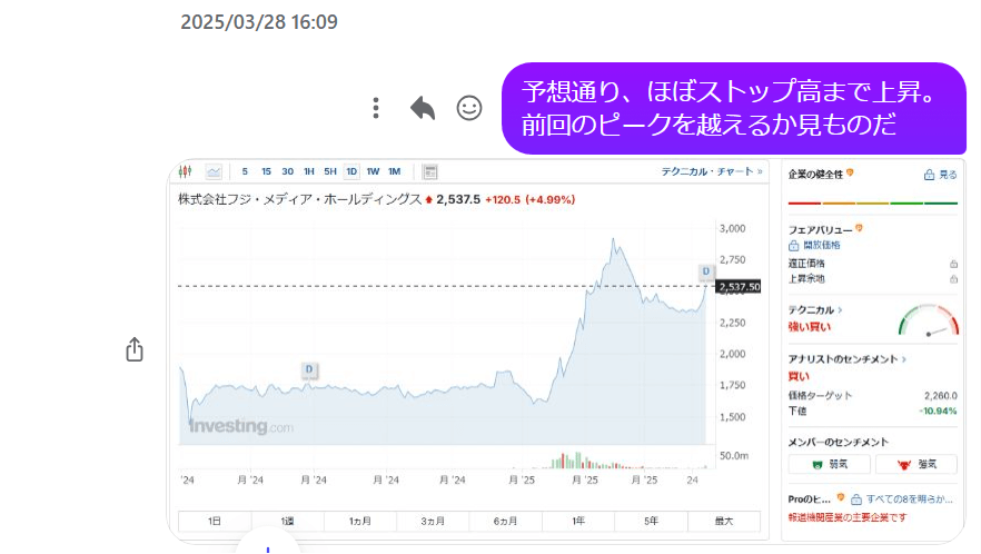 2025-most-chaotic-stock-fuji-33